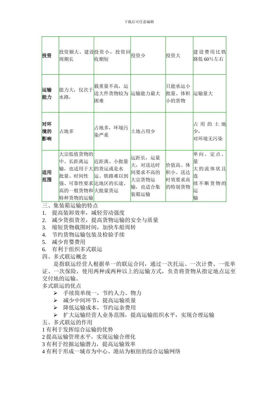 运输复习资料2024_第3页