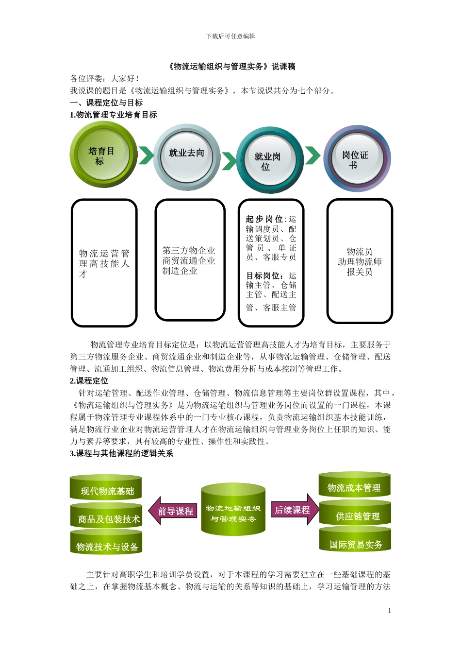 运输管理实务说课_第1页