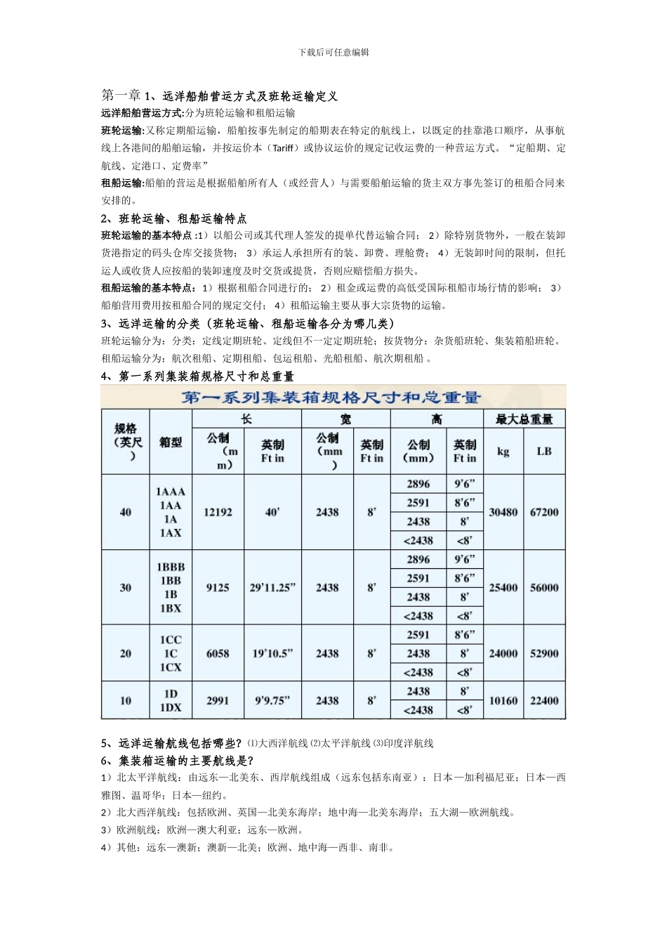 远洋运输实务_第1页