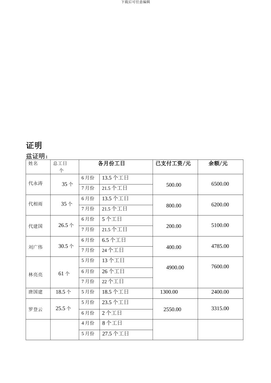 退场工人用协议带工资表_第1页