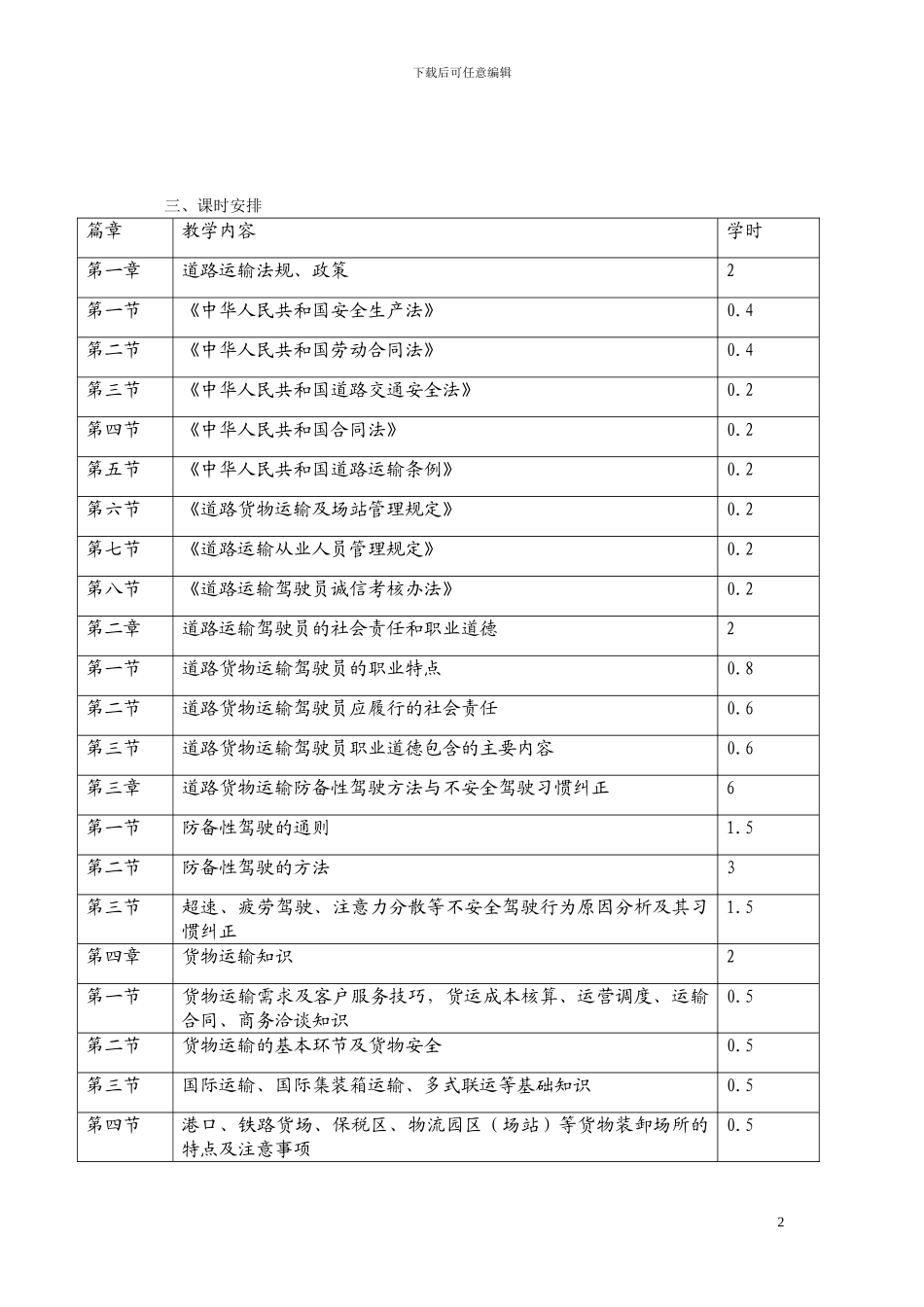 道路运输驾驶员继续教育培训教学计划_第2页