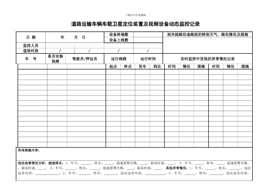 道路运输车辆车载卫星定位装置及视频设备动态监控记录_第1页