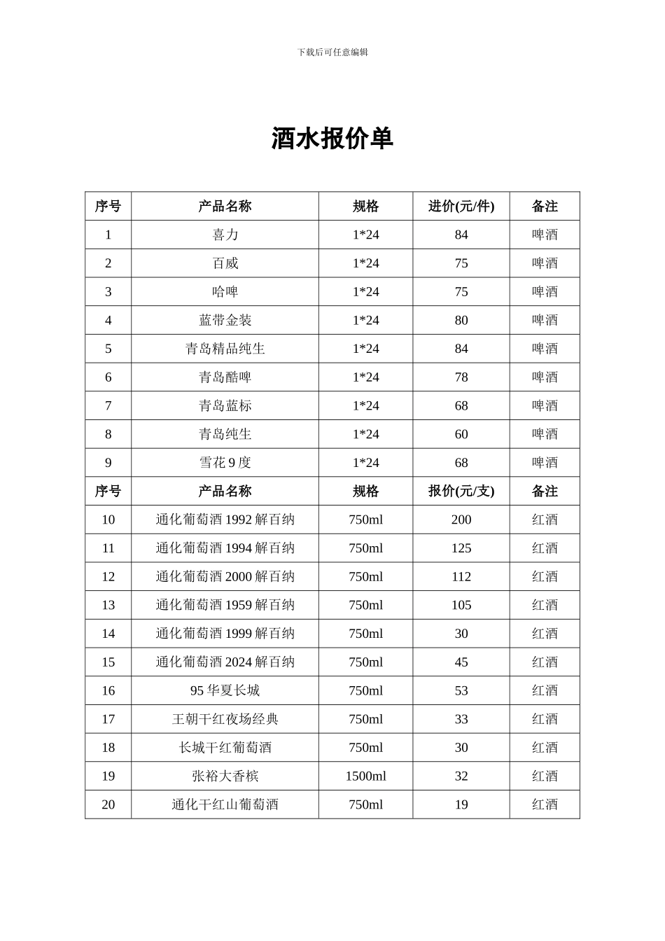 酒水销售协议书_第3页