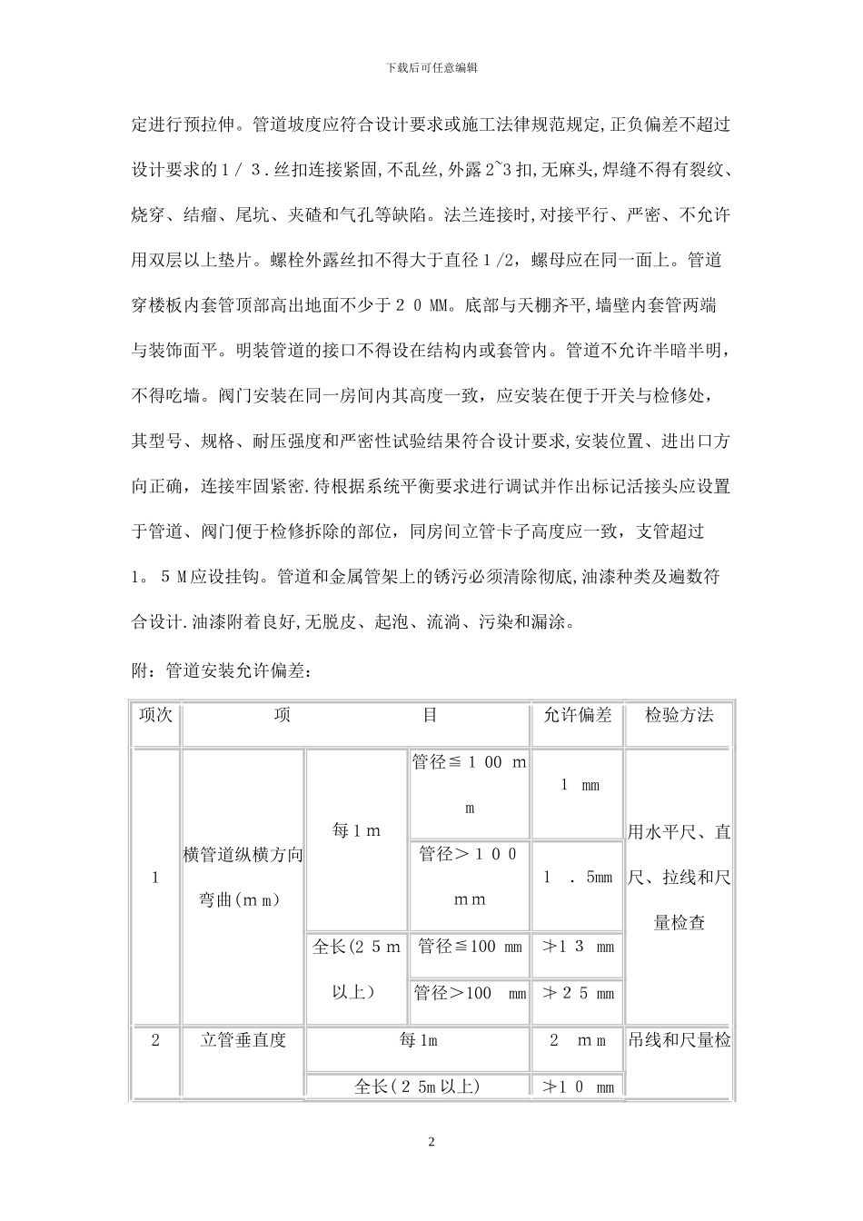 采暖工程施工方案07238_第2页