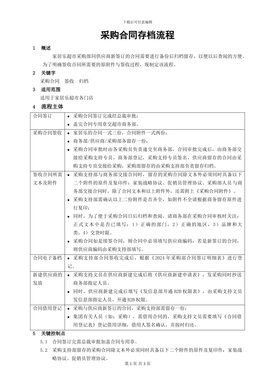 采购合同存档流程_第1页