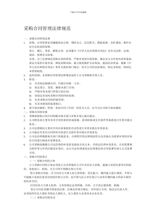 采购合同管理规范
