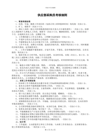 采购员考核细则