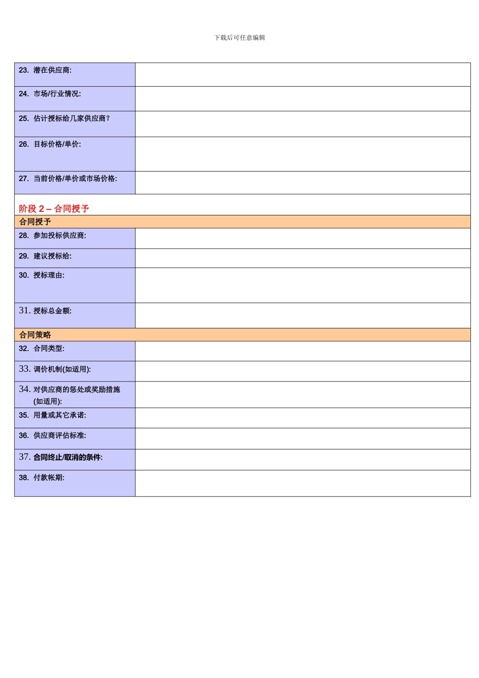 采购策略及合同授予建议表_第2页