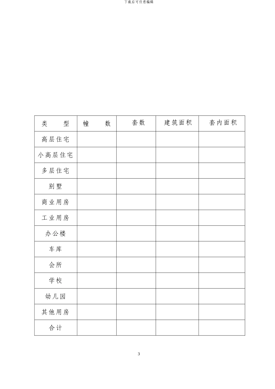 重庆市物业服务合同_第3页