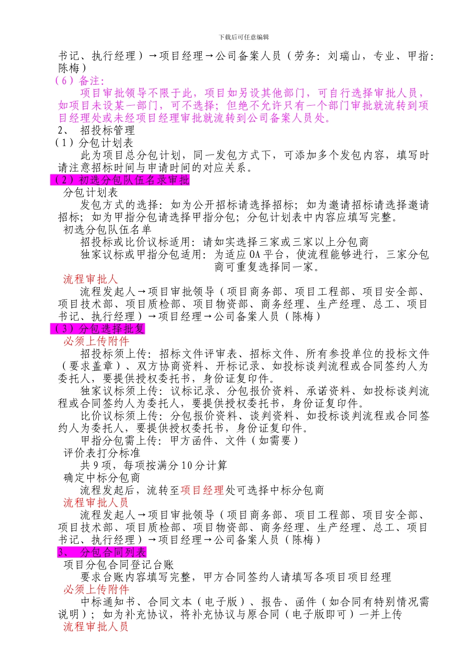 重申招投标、议标、合同签订流程及所需资料_第2页