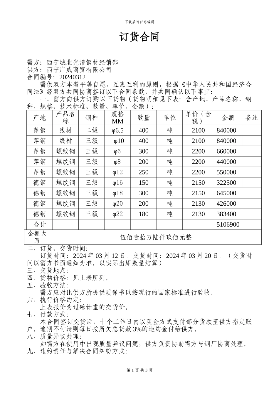 钢材采购合同范本_第1页