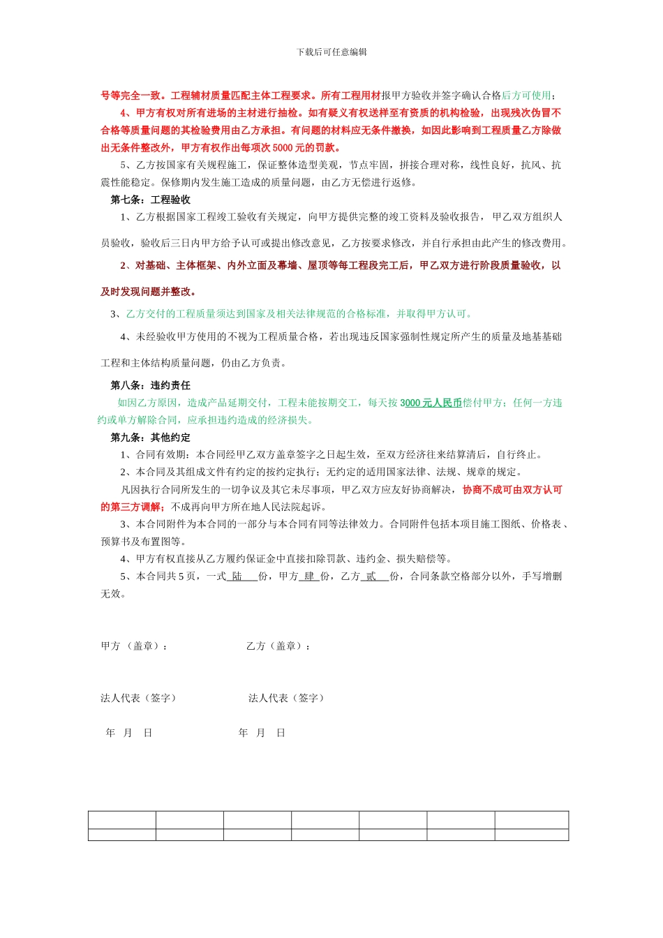 钢结构售楼部合同修改版_第3页