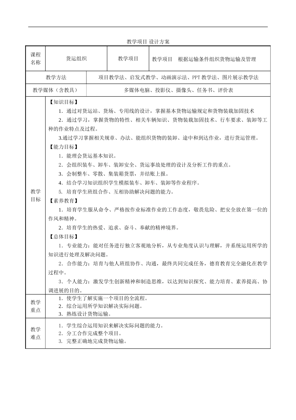 铁路货运组织说课_第1页