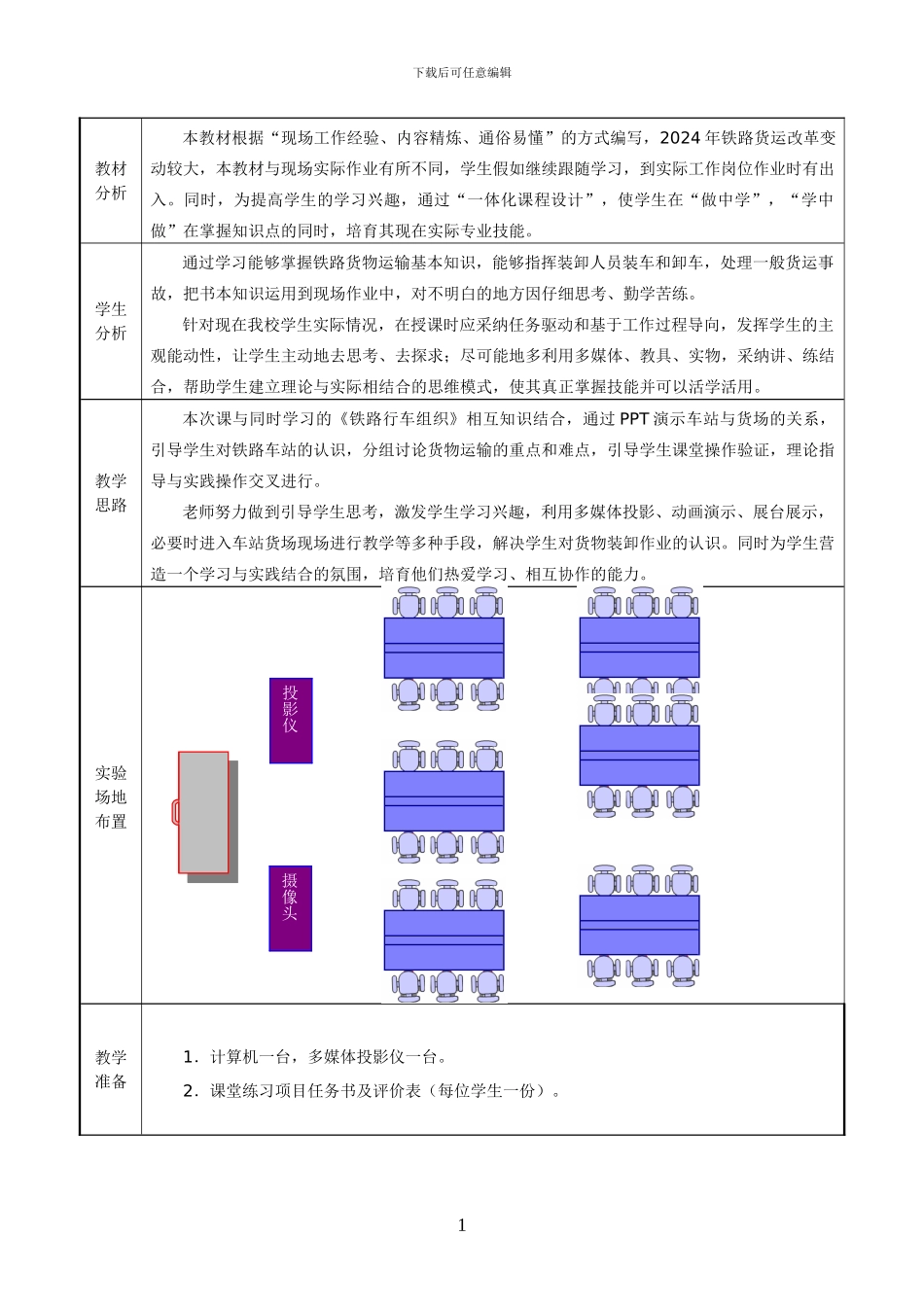 铁路货运组织说课_第2页