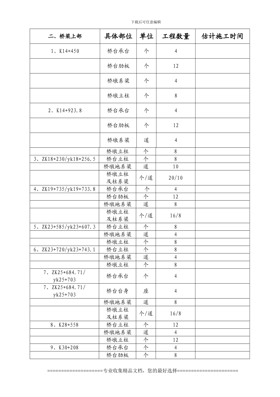 银川至巴彦浩特公路二合同段冬季施工方案_第2页