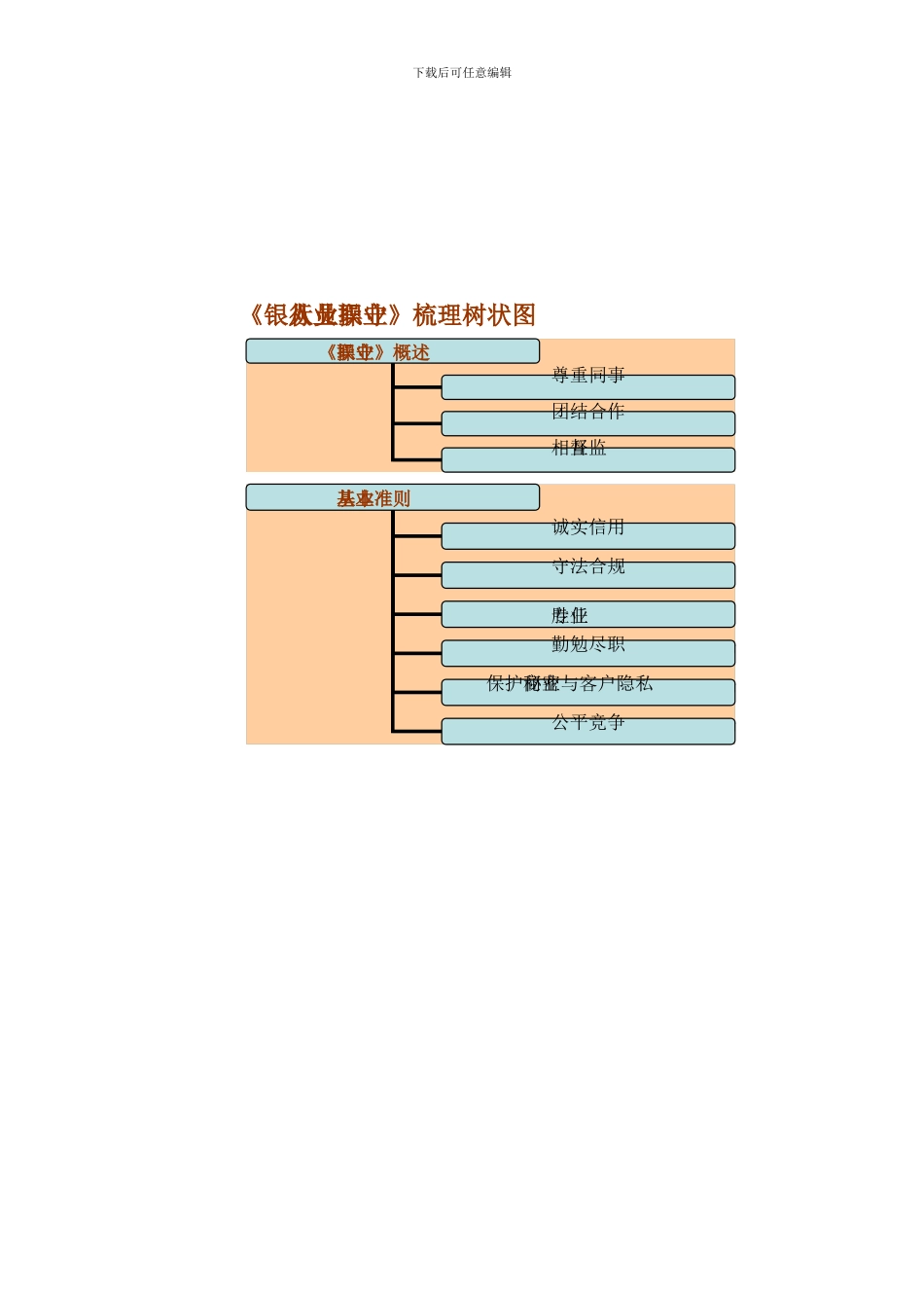 银行相关法律法规_第2页