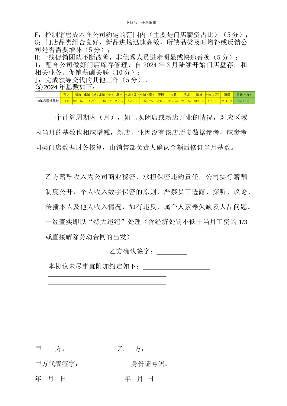 销售主管薪资协议书_第2页