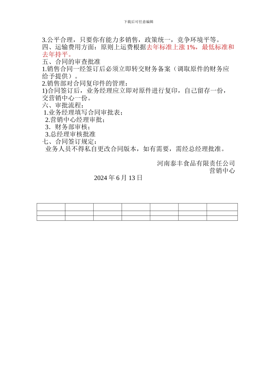 销售合同签订的规定_第2页