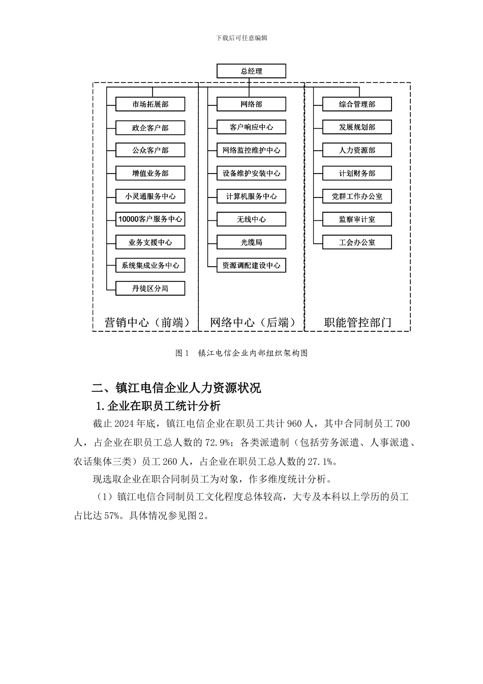 镇江电信企业人力资源管理状况的调研报告_第3页
