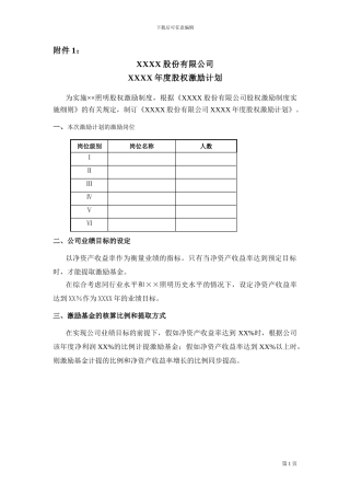 附件1-年度股权激励计划