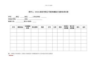 附件2-股权激励计划参与者名册