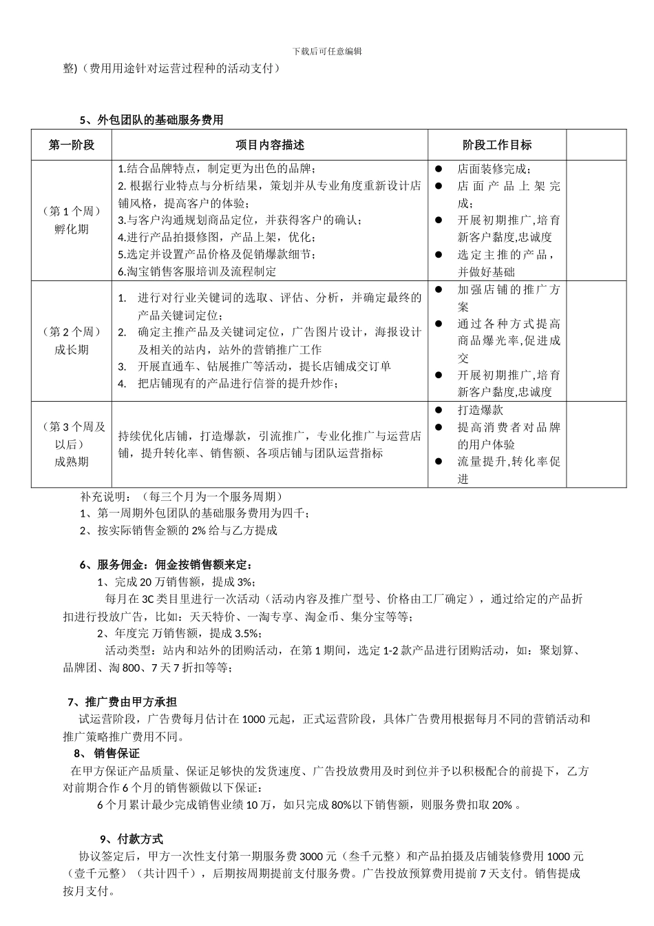 阿里巴巴合作运营协议_第2页