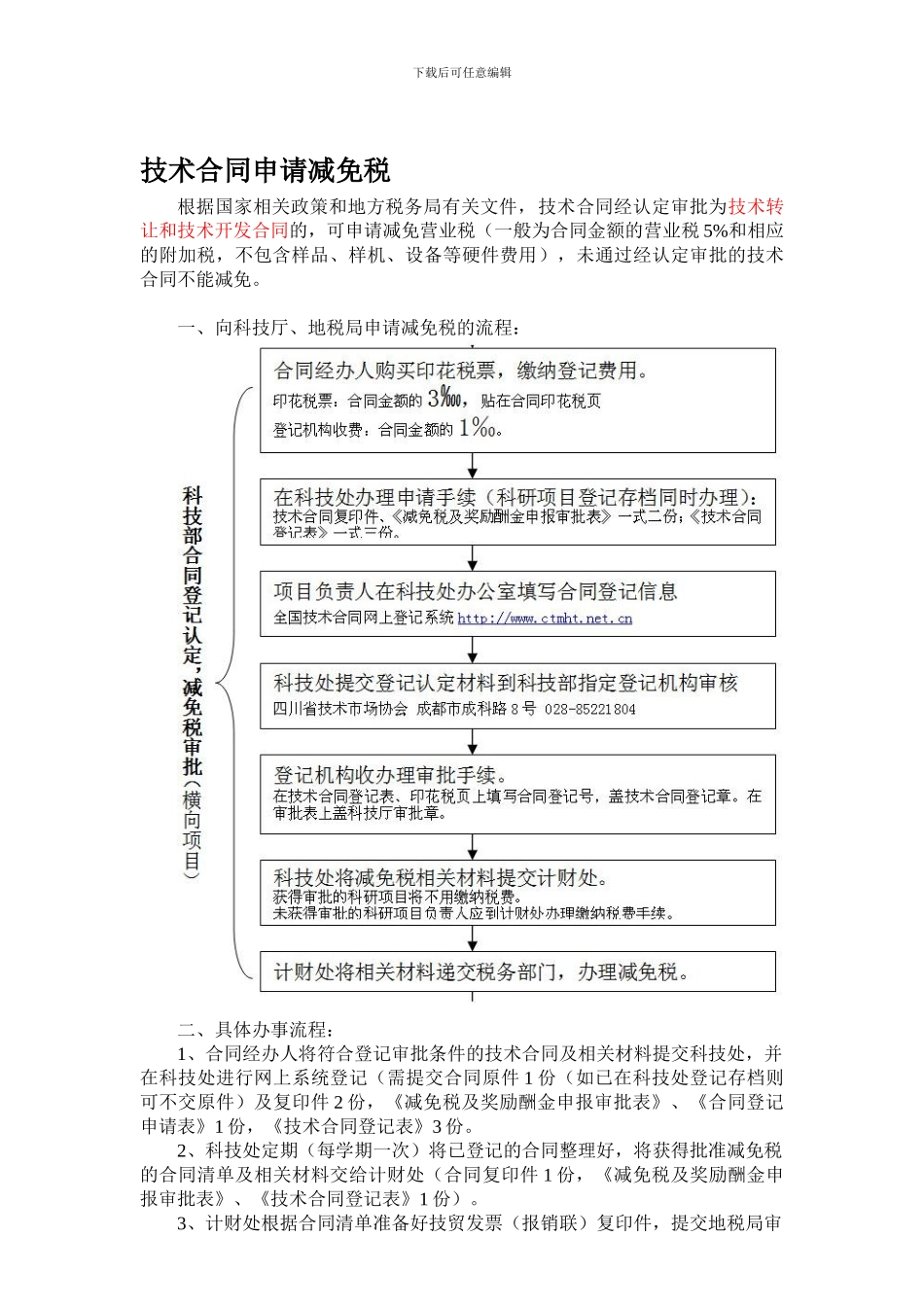附：技术合同申请减免税流程_第1页