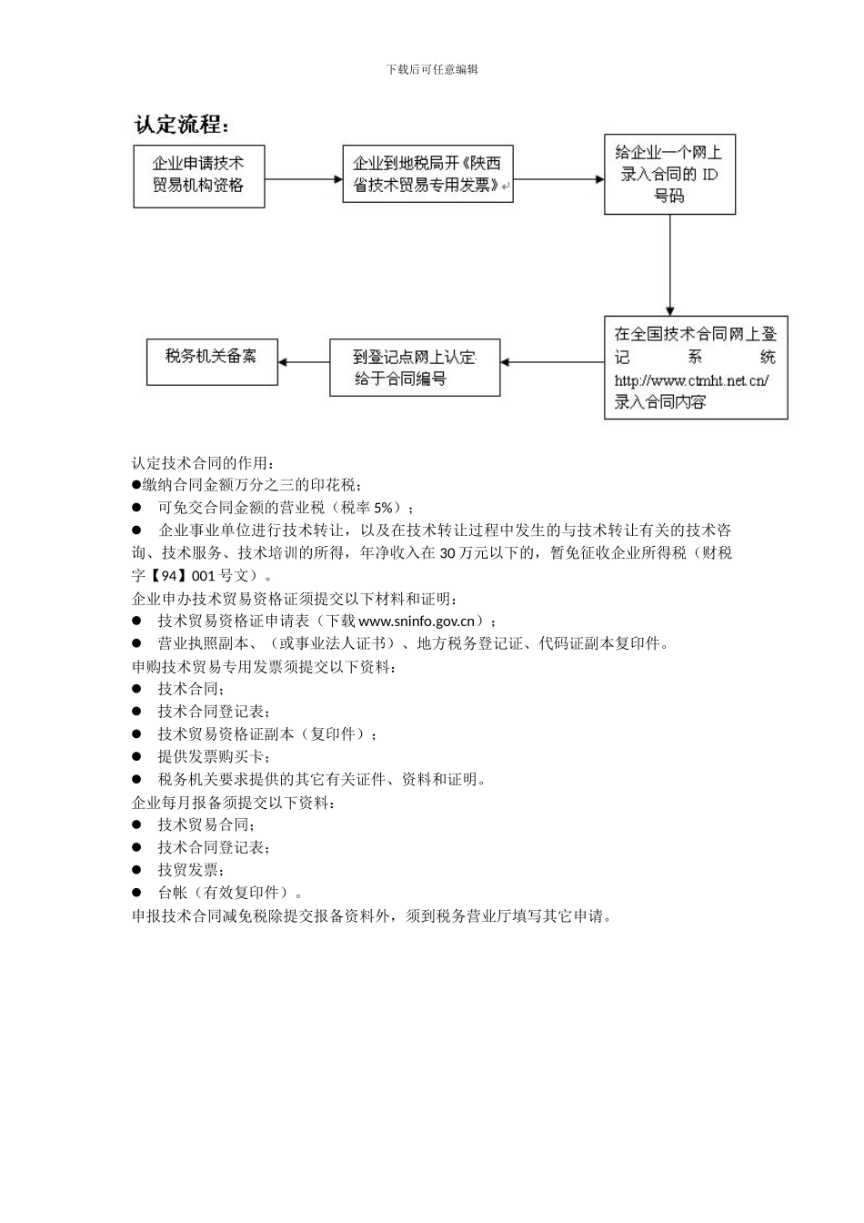 陕西省技术合同认定登记指南_第2页