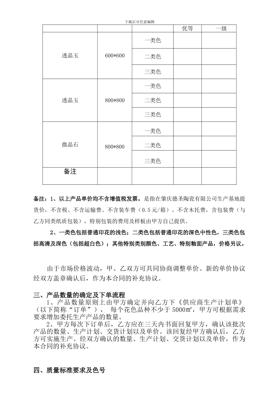 陶瓷产品委托生产合同_第2页