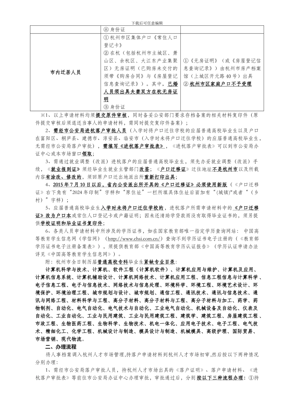 集体户口挂靠办事指南_第3页