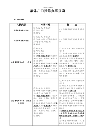 集体户口挂靠办事指南