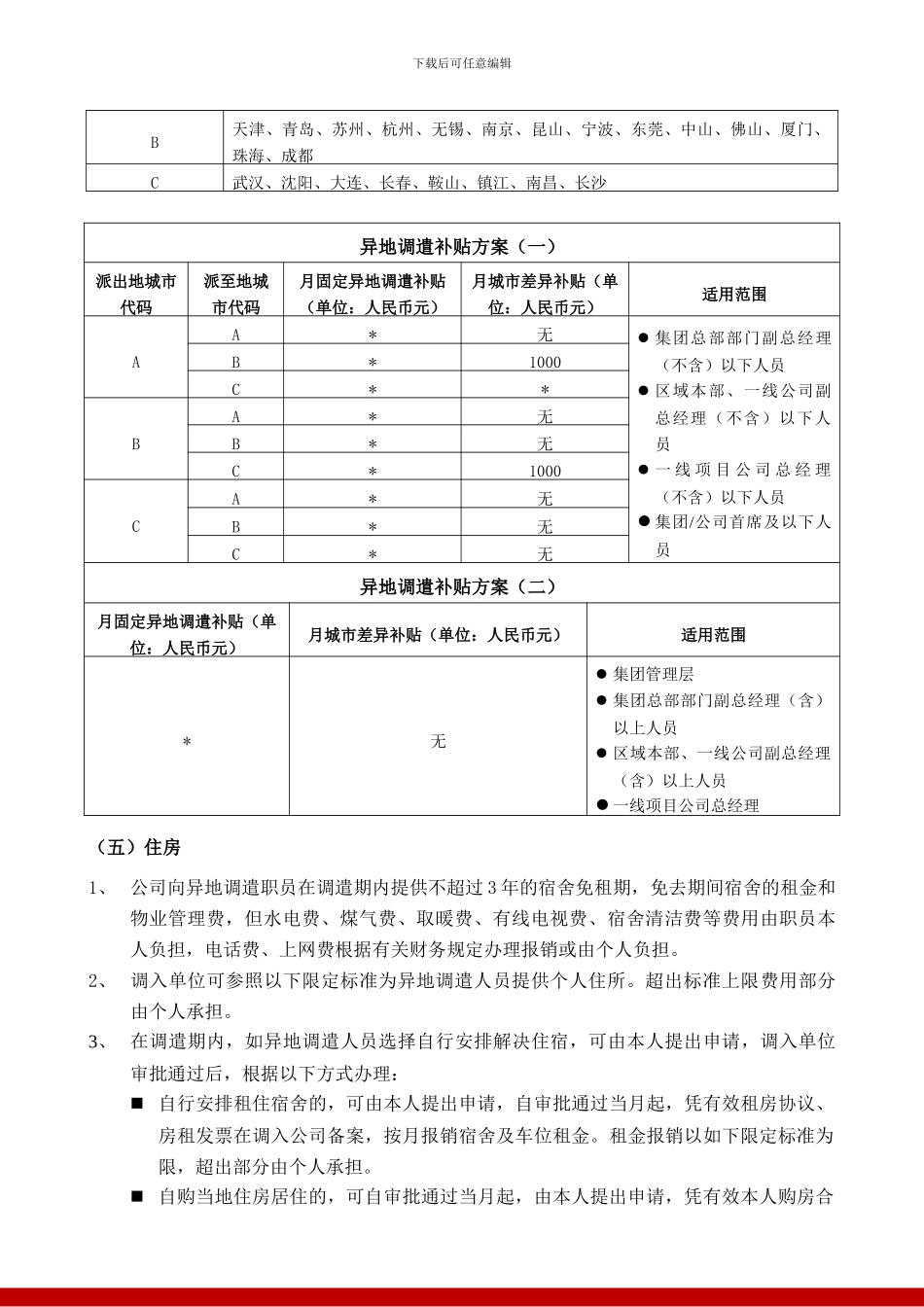 集团异地调遣薪酬福利与劳动合同_第3页