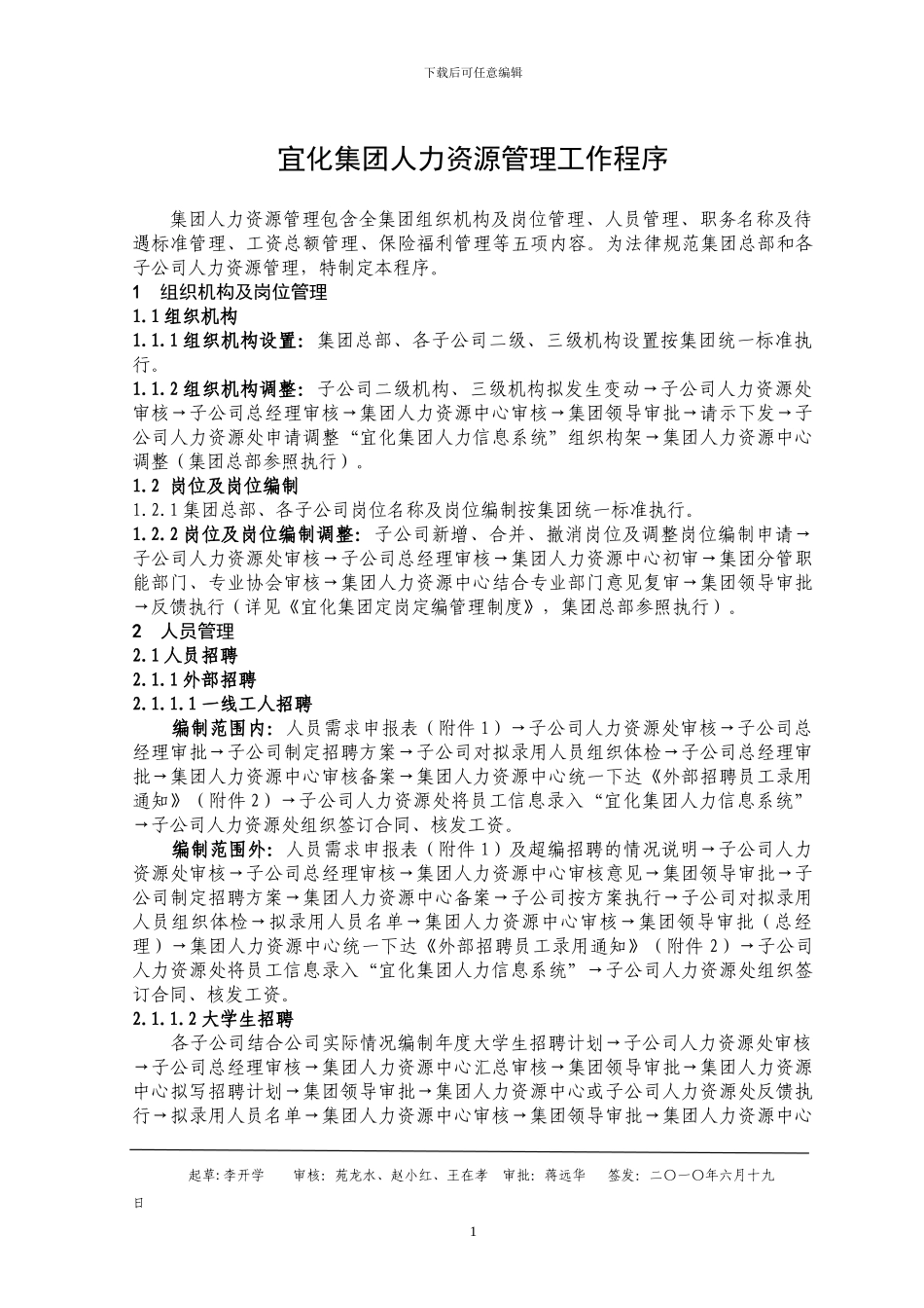 集团人力资源管理工作程序_第1页
