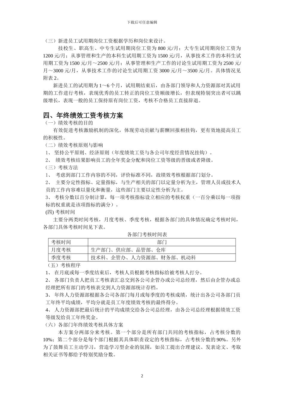 集团薪酬体系设计方案_第2页