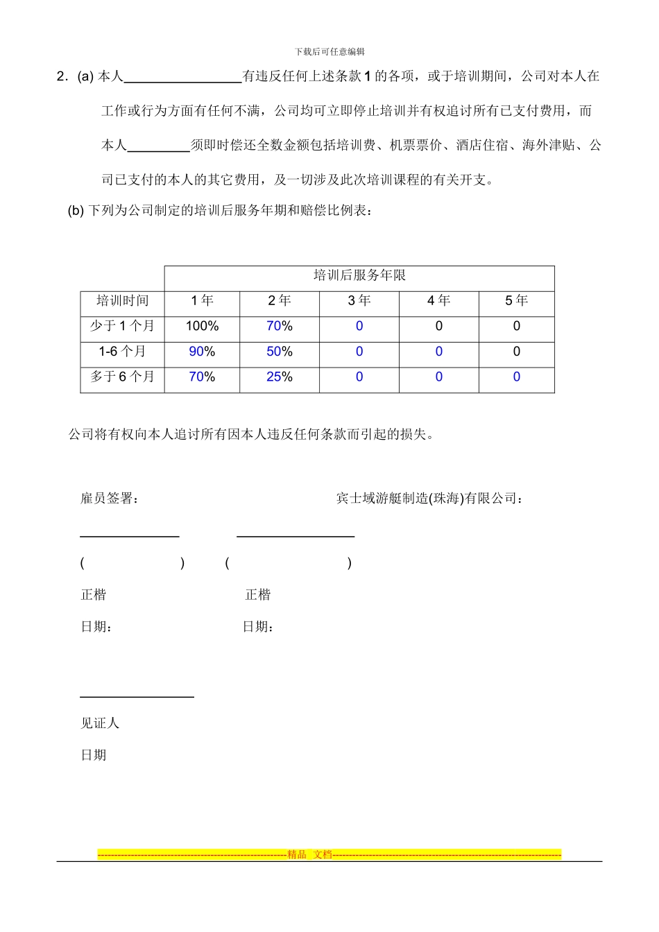 雇员培训合同_第2页