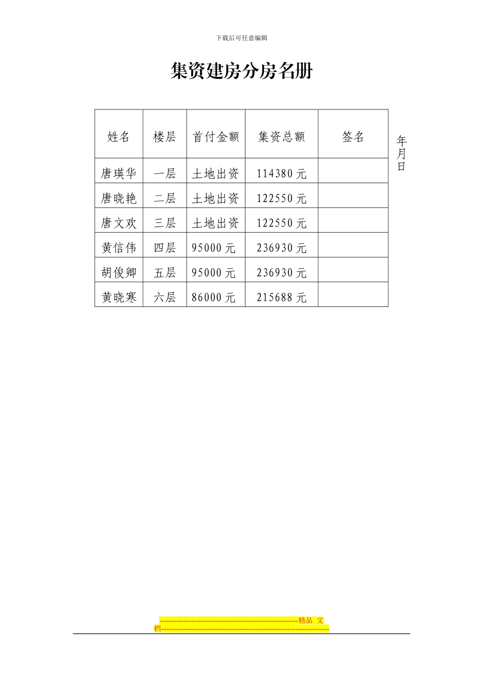 集资建房协议书-范文_第3页