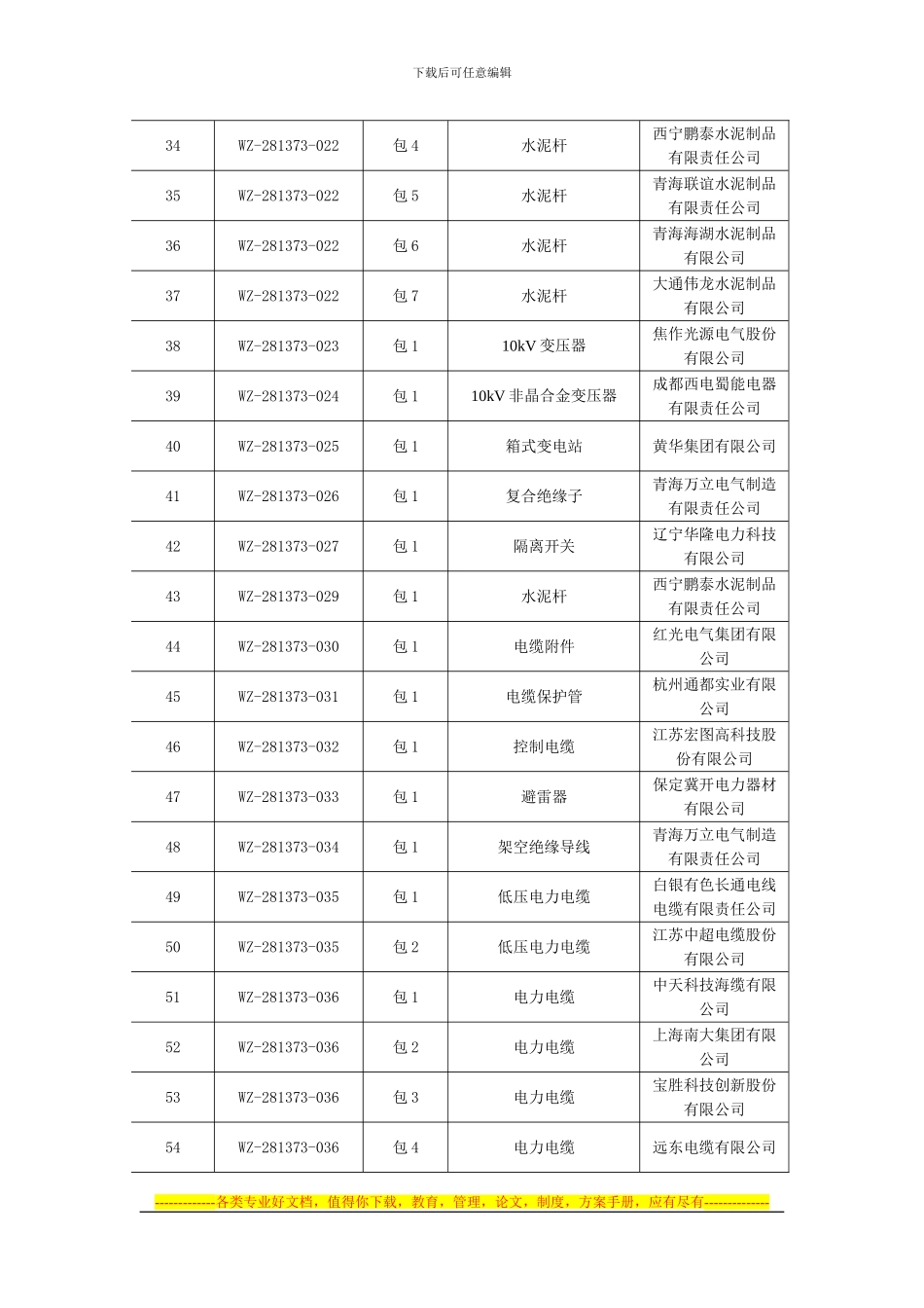 青海公司2024年度第二批农网专项物资协议库存招标采购批次_第3页