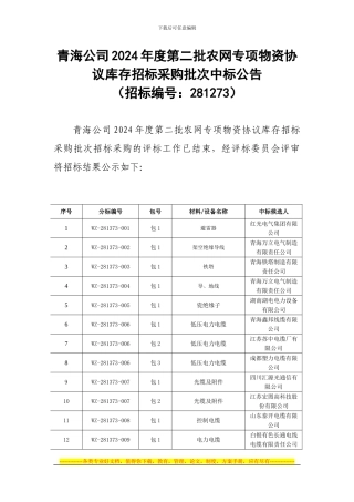 青海公司2024年度第二批农网专项物资协议库存招标采购批次