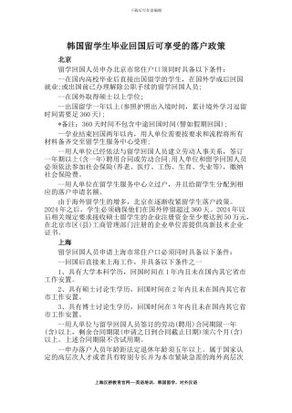 韩国留学生毕业回国后可享受的落户政策