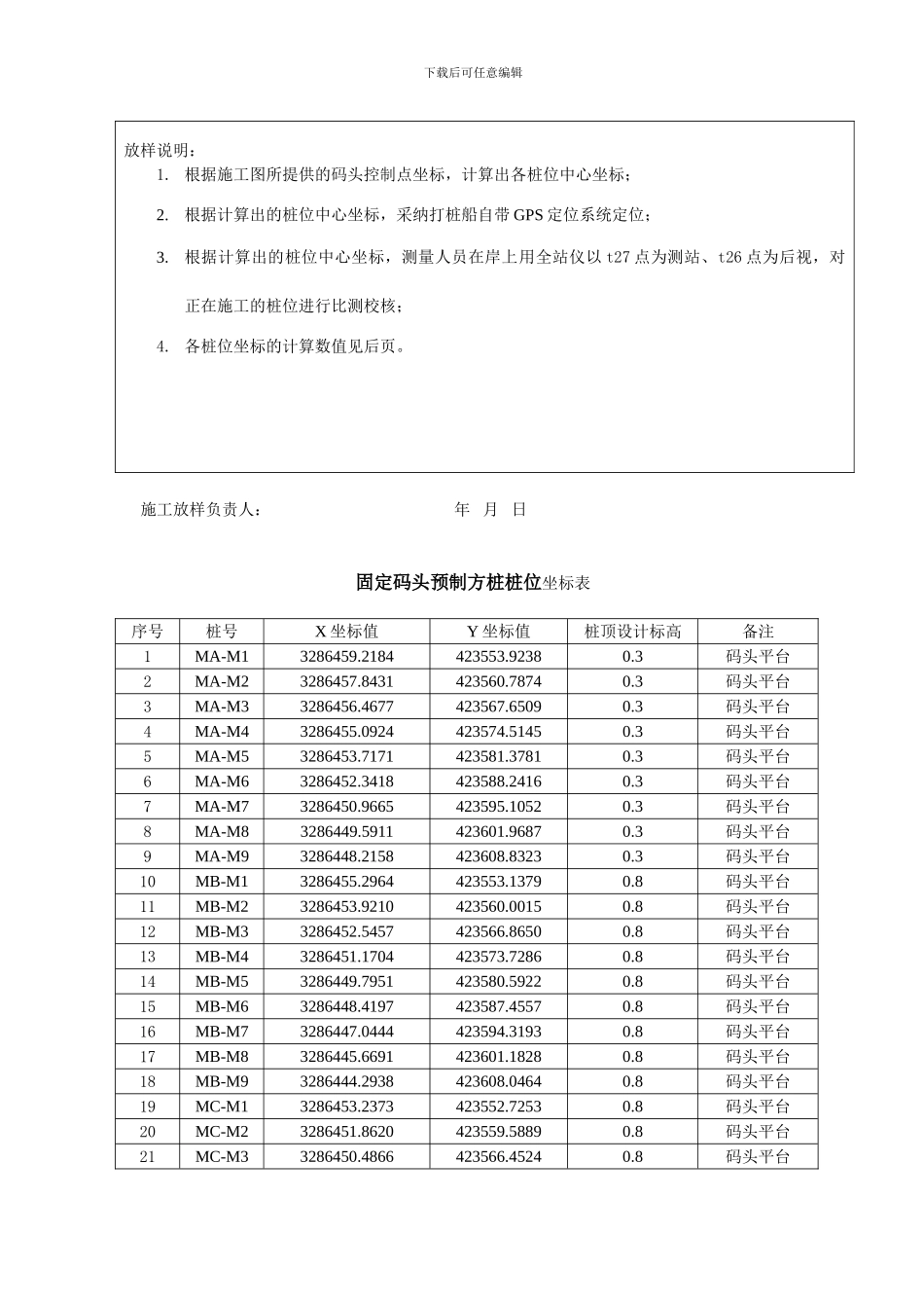 预制方桩沉桩测量放线报验单_第3页