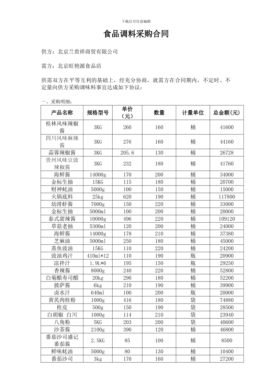 食品调料采购合同完整_第1页