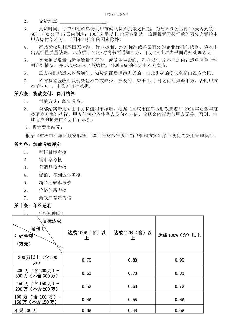 食品行业销售合同_第3页