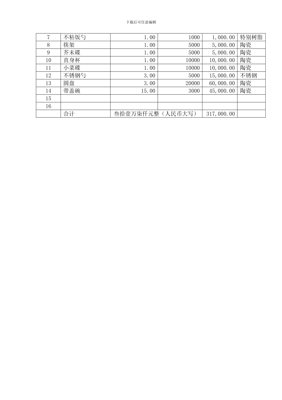 餐具采购合同_第3页