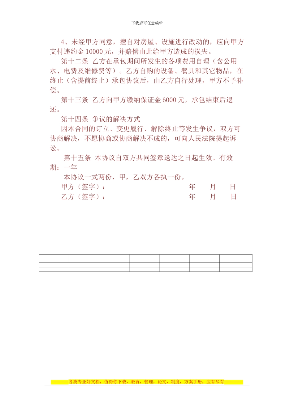 饭店承包经营合同1_第2页