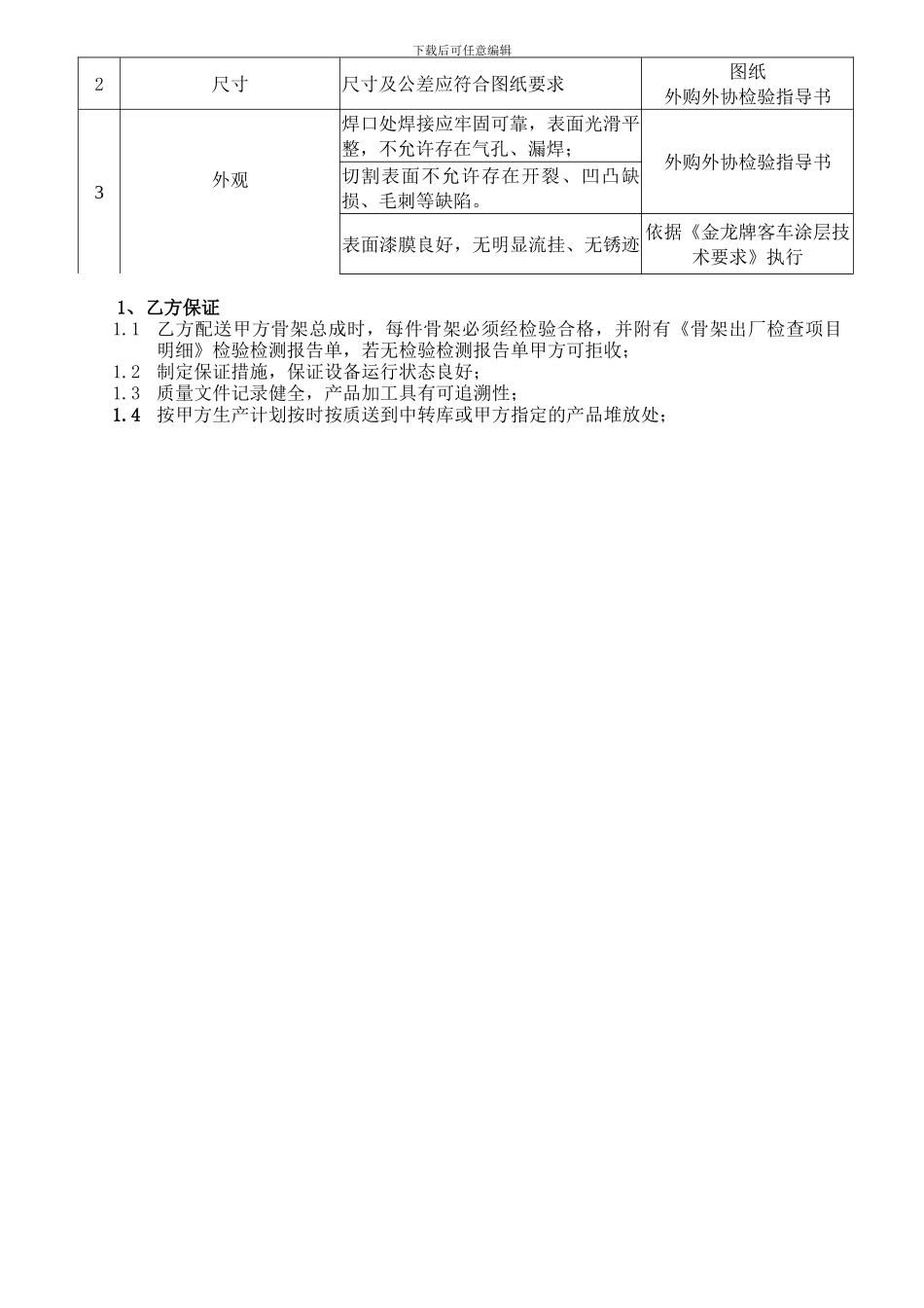 骨架FM002505供方配套协作产品质量保证协议2024_第2页