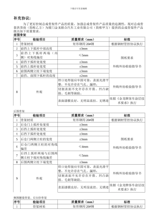 骨架FM002505供方配套协作产品质量保证协议2024