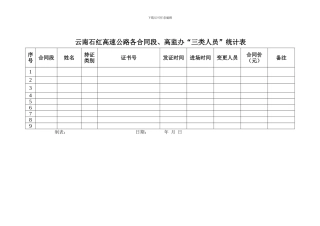 高速公路各合同段空白