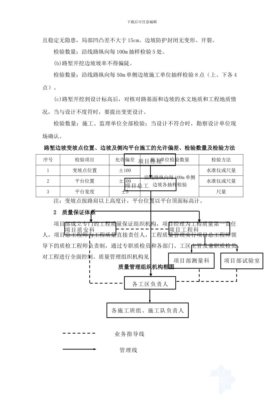 高速公路高边坡专项施工方案_第2页
