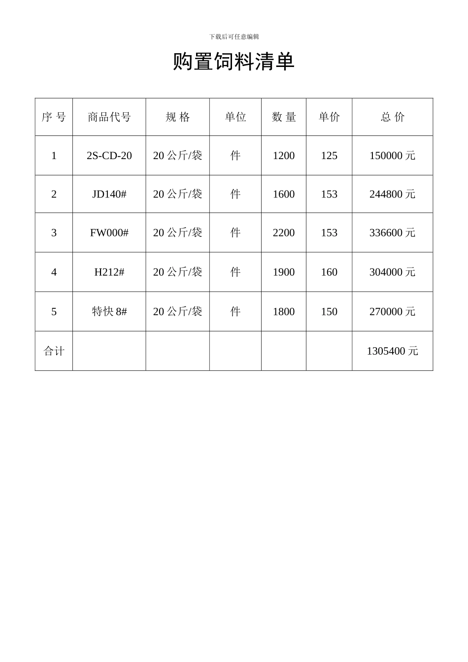 鸡饲料购销合同_第3页