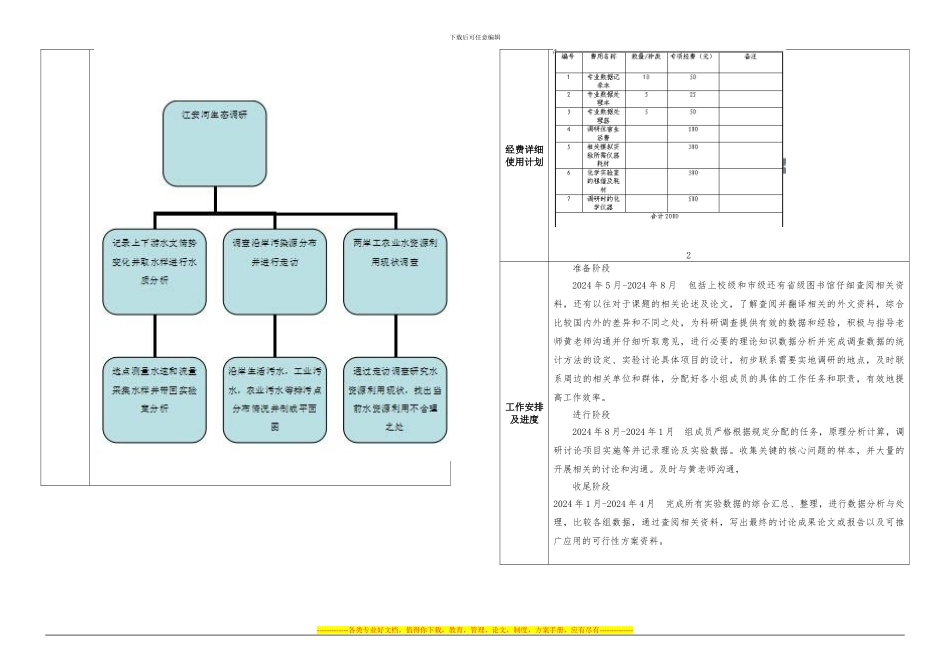 黄冠华大创合同_第2页